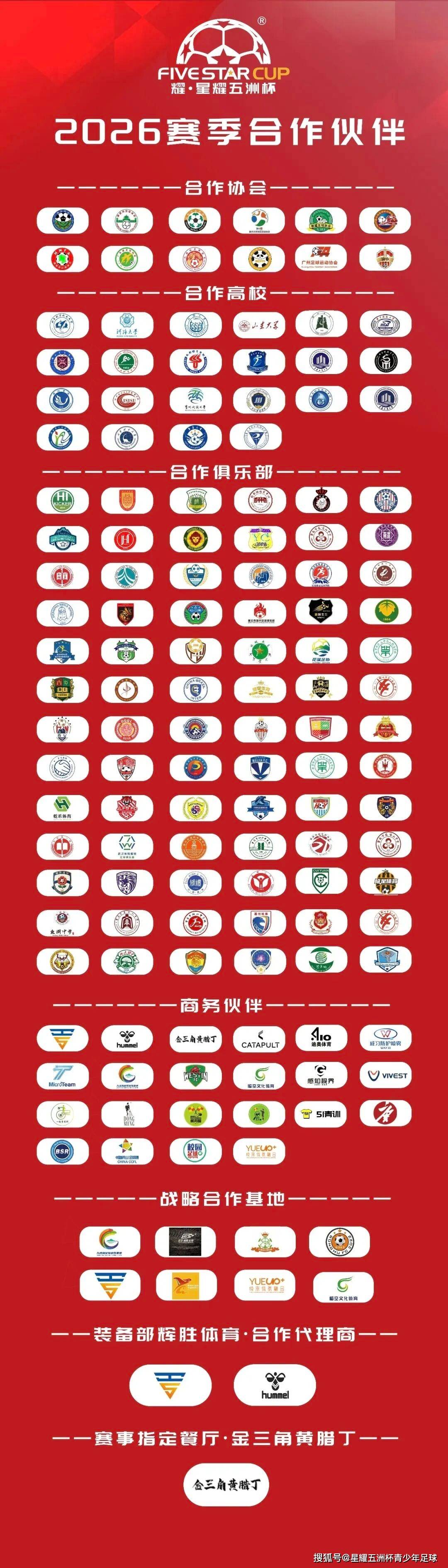 U9五人制组十佳球投票（下篇）“星耀五洲杯”第51站